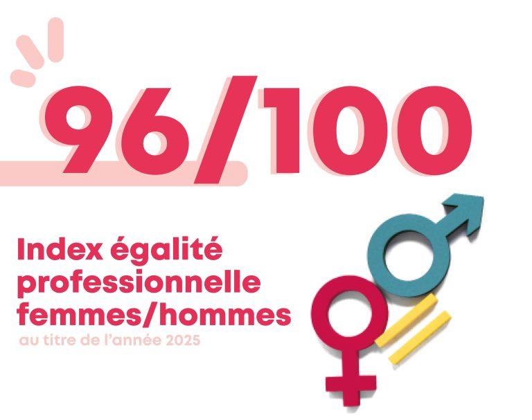 Index égalité femmes hommes 2025